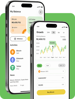 corefluxiq-Handelsplattform mit Echtzeit-Marktdaten