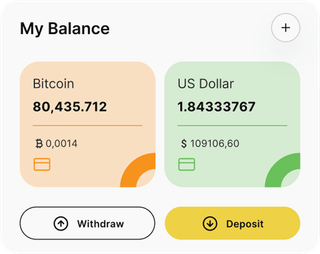 Dashboard-Übersicht der corefluxiq-Automated-Trading-Lösung